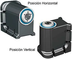 rdh xs horizonta vertical PK